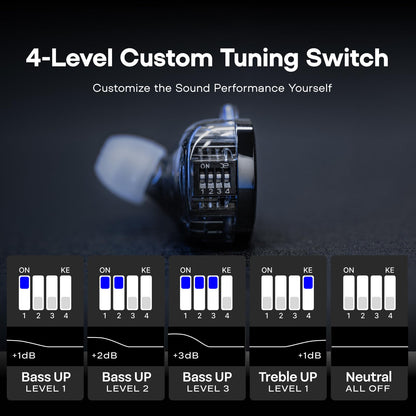 Linsoul KZ ZS10 PRO 2 In Ear Monitor IEM, 1DD+4BA Hybrid Wired Earbuds, with 4-Level Tuning Switch, 3-Way Crossover Gaming Earbuds, Silver-plated IEM Cable for Musician Audiophile (Black, Without Mic)