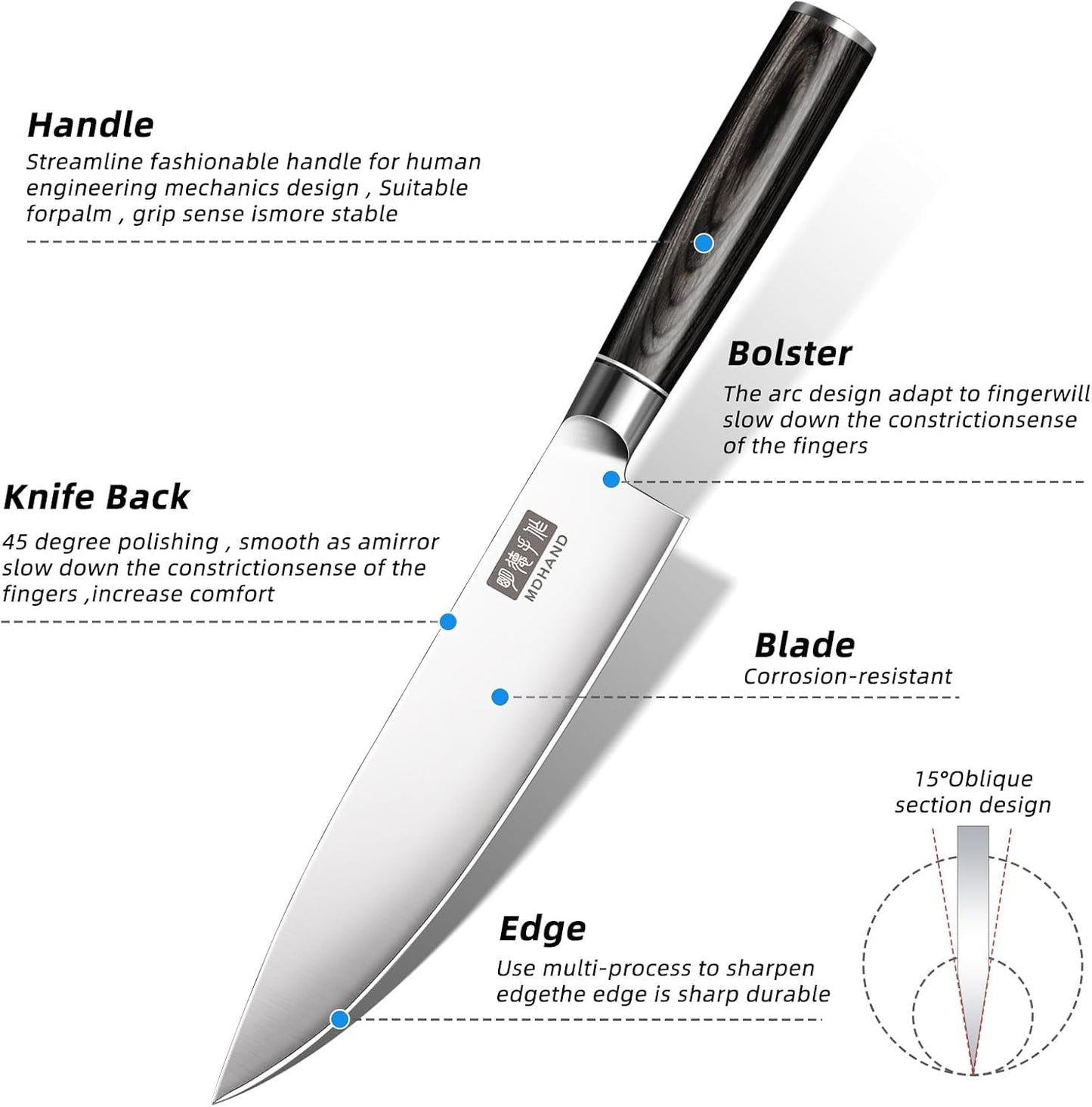 MDHAND Chef Knife Set with Roll Bag, 9PCS Professional Knife Sets with Sharpener, High Carbon Stainless Steel Japanese Kitchen Knives - Black Pakkawood Handle, Dishwasher Safe, For Cooking, Chef Gifts