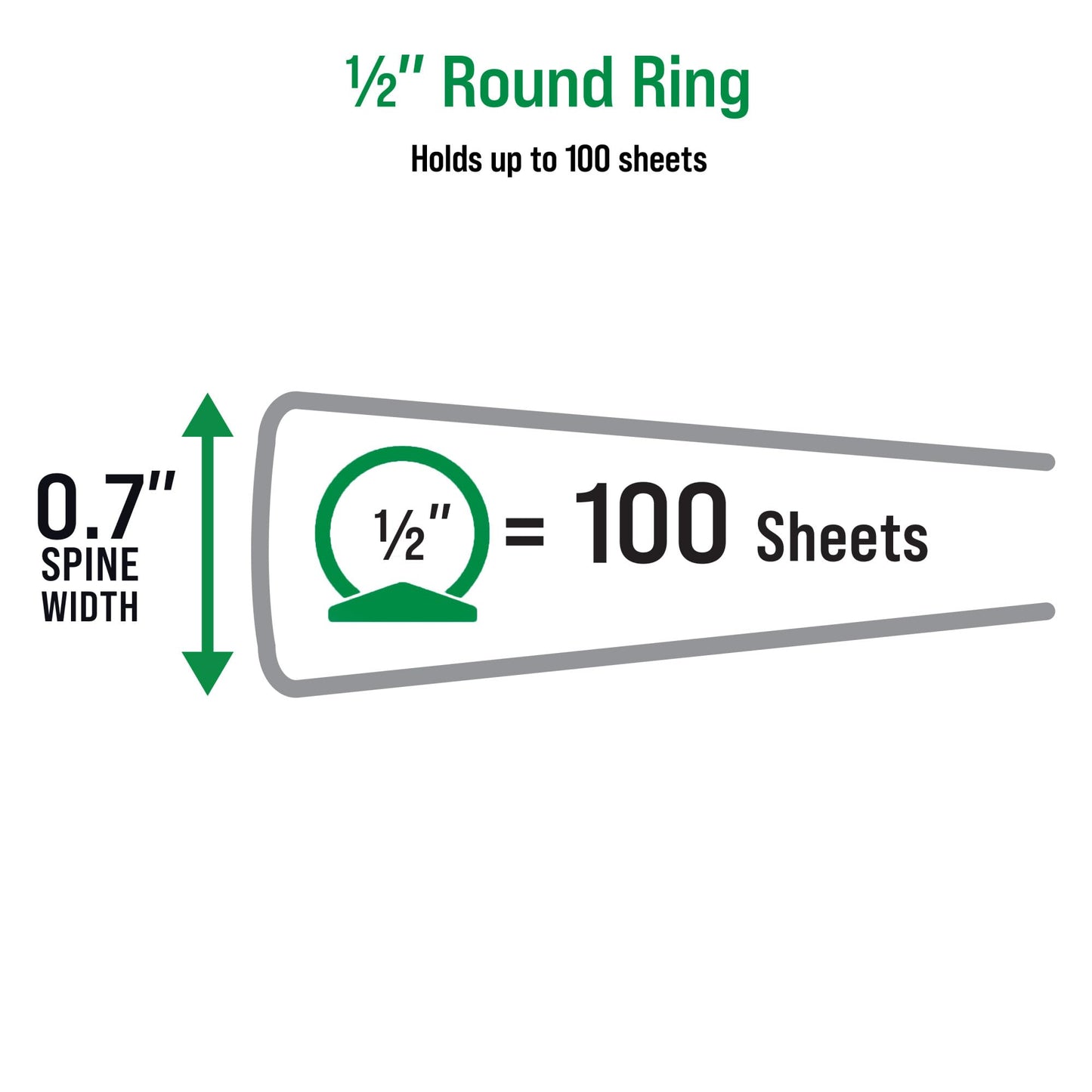 Office Essentials Economy View 3 Ring Binders, 0.5" Round Rings, 0.7" Spine, 100-Sheet Capacity, Black Binders (12-Pack of 03423)