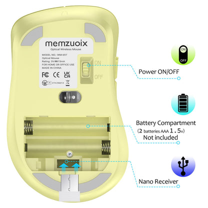 memzuoix 2.4G Wireless Mouse, 1400 DPI Mobile Optical Cordless Mouse with USB Receiver, Portable Computer Mice for Laptop, PC, Desktop, MacBook, 5 Buttons, Red