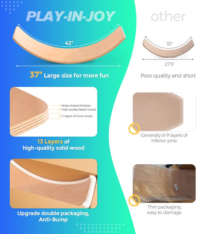 Wooden Balance Board Kids, 37" Natural Wobble Board Wooden Toys for Toddlers Kids & Adults, Birthday Gifts for 2 3 4 5 6 7 8 Year Old Boys Girls, Open Ended Montessori Waldorf Learning Toy