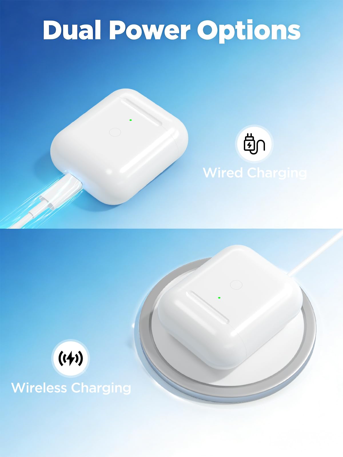 Replacement Charging Case for AirPods 1st/ 2nd Generation, Wireless Charger Case for Air Pod 1/2 Gen, Support Bluetooth Pairing Sync Button, No Earbuds (L-Port)