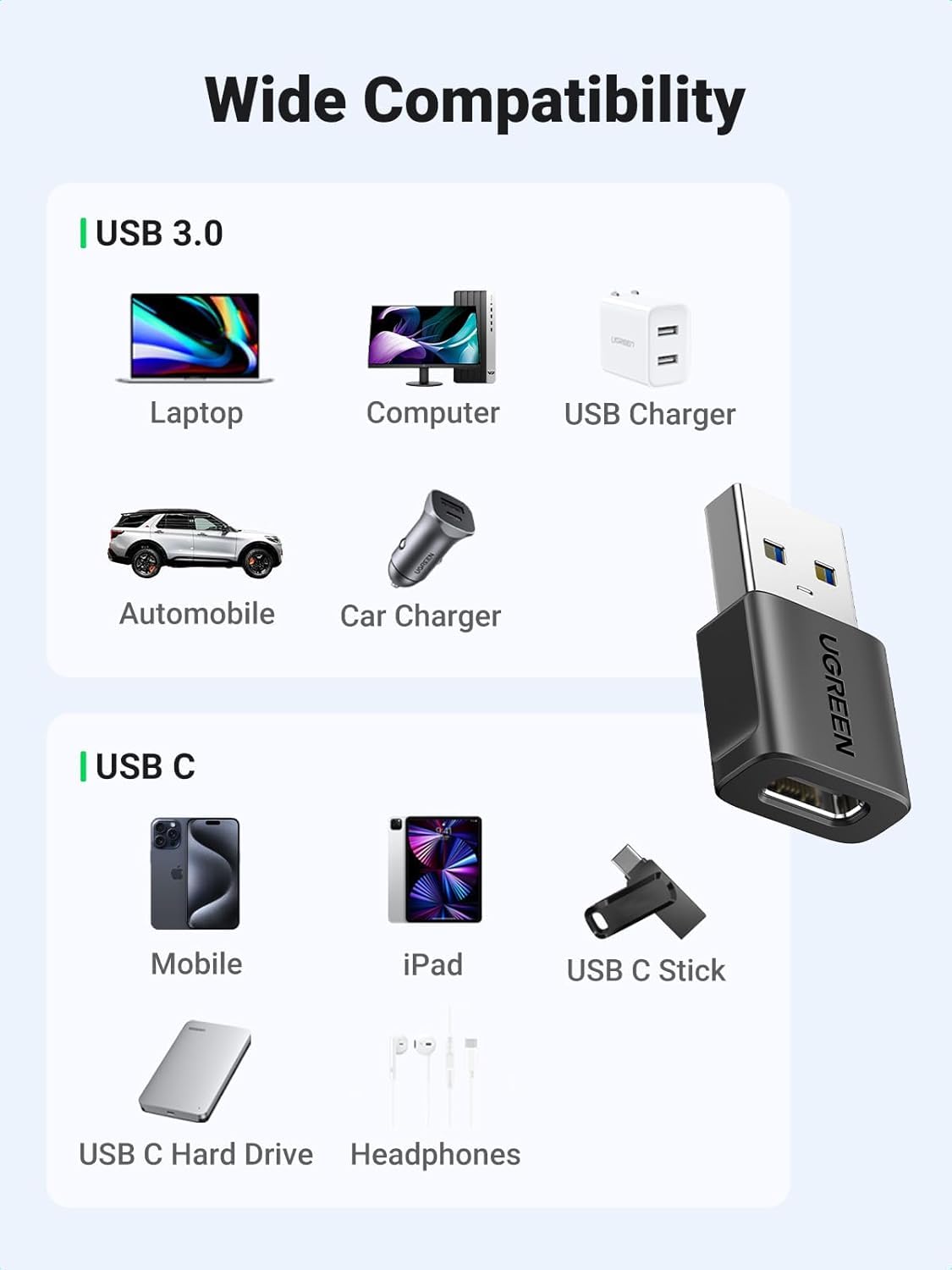 UGREEN USB to USB C Adapter 3Pack, 10Gbps USBC Female to USBA Male Adapter Type C Charge Converter for iPhone 16 15 14 13 Plus Pro Max,iPad Air Mini 6 7,Samsung Galaxy S25,Apple Watch,Black