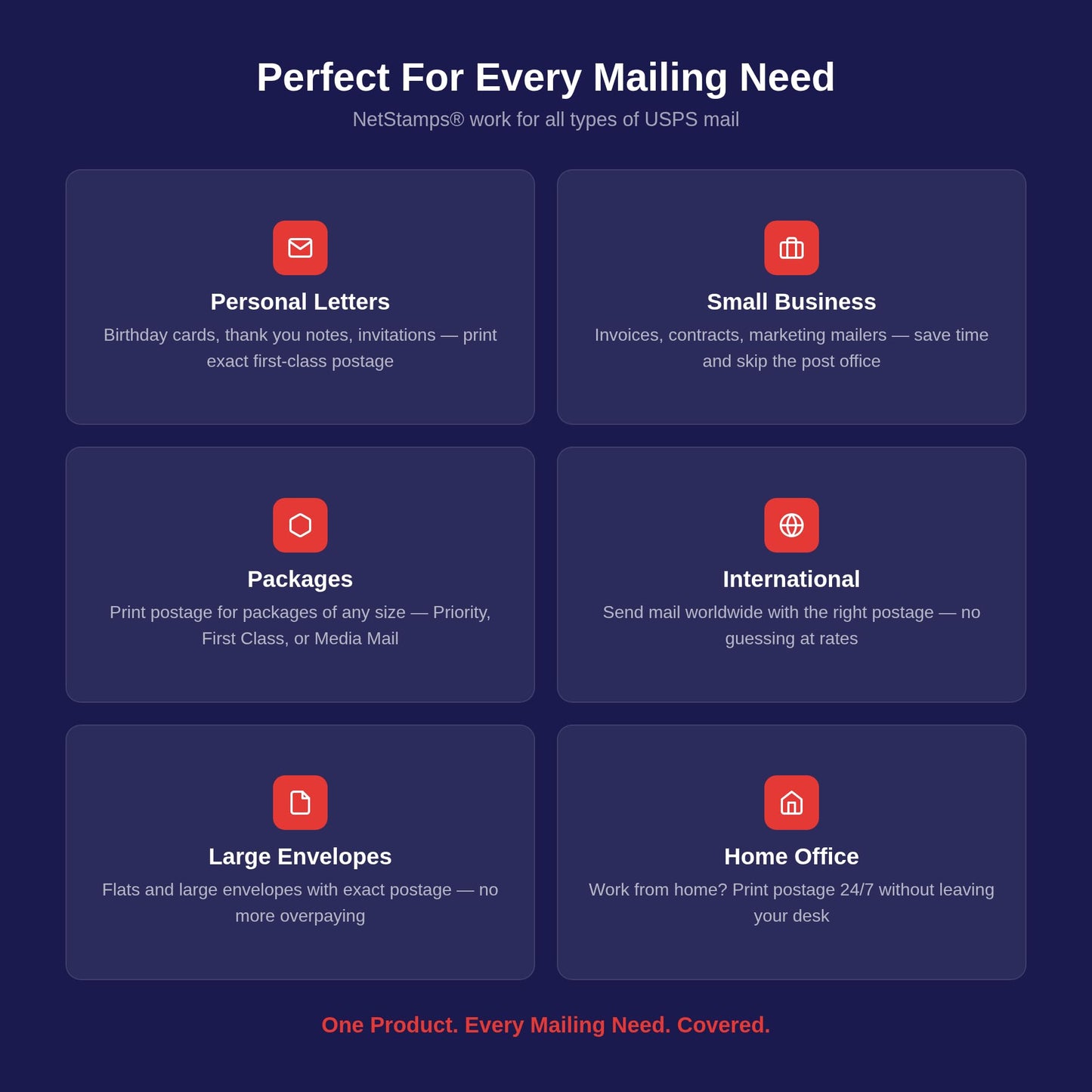 NetStamps Printable Postage Labels (Stamps.com Subscription Required) - Print Approved Postage - Inkjet & Laser Printers - Business, Personal, Home (Patriotic, 10 Sheets)