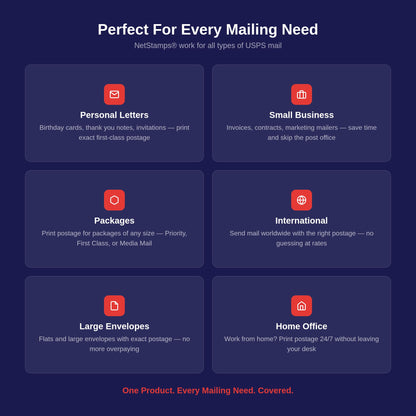 NetStamps Printable Postage Labels (Stamps.com Subscription Required) - Print Approved Postage - Inkjet & Laser Printers - Business, Personal, Home (Patriotic, 10 Sheets)