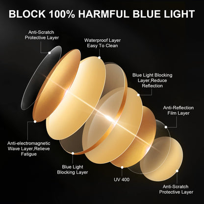 Okany Blue Light Blocking Glasses Gaming Computer Glasses Powerful Professional Screen Filter, 2.0 Upgraded Technology Anti-Fatigue Anti Glare UV Protection & Eyestrain Game Glasses for Women Men