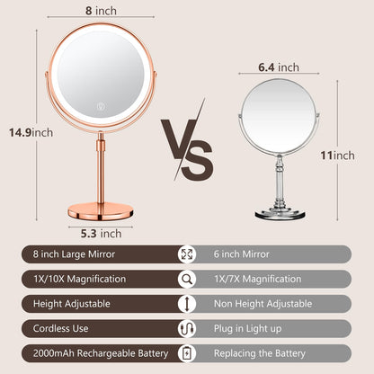 Lighted Makeup Mirror, Rechargeable Height Adjustable Double Sided, 1x/10x Magnifying with 3 Color, Brightness Adjustable, 360° Rotation Vanity, Gift for Women