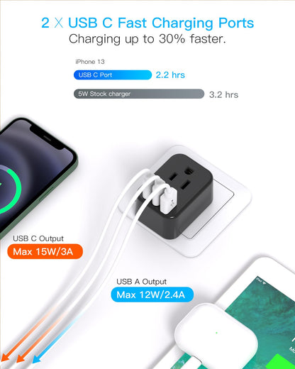 South Africa Travel Plug Adapter, HANYCONY Type M Power Adapter with 2 AC Outlets 3 USB Ports(2 USB C) for US to South Africa Botswana Namibia India Nepal Bhutan Sri Lanka