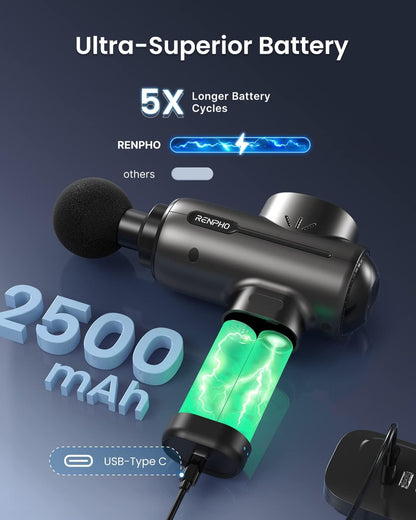 RENPHO Massage Gun Deep Tissue, Portable Percussion Massager for Back and Neck, Gifts for Men and Women, Handheld Device with Carry Case, Active Green