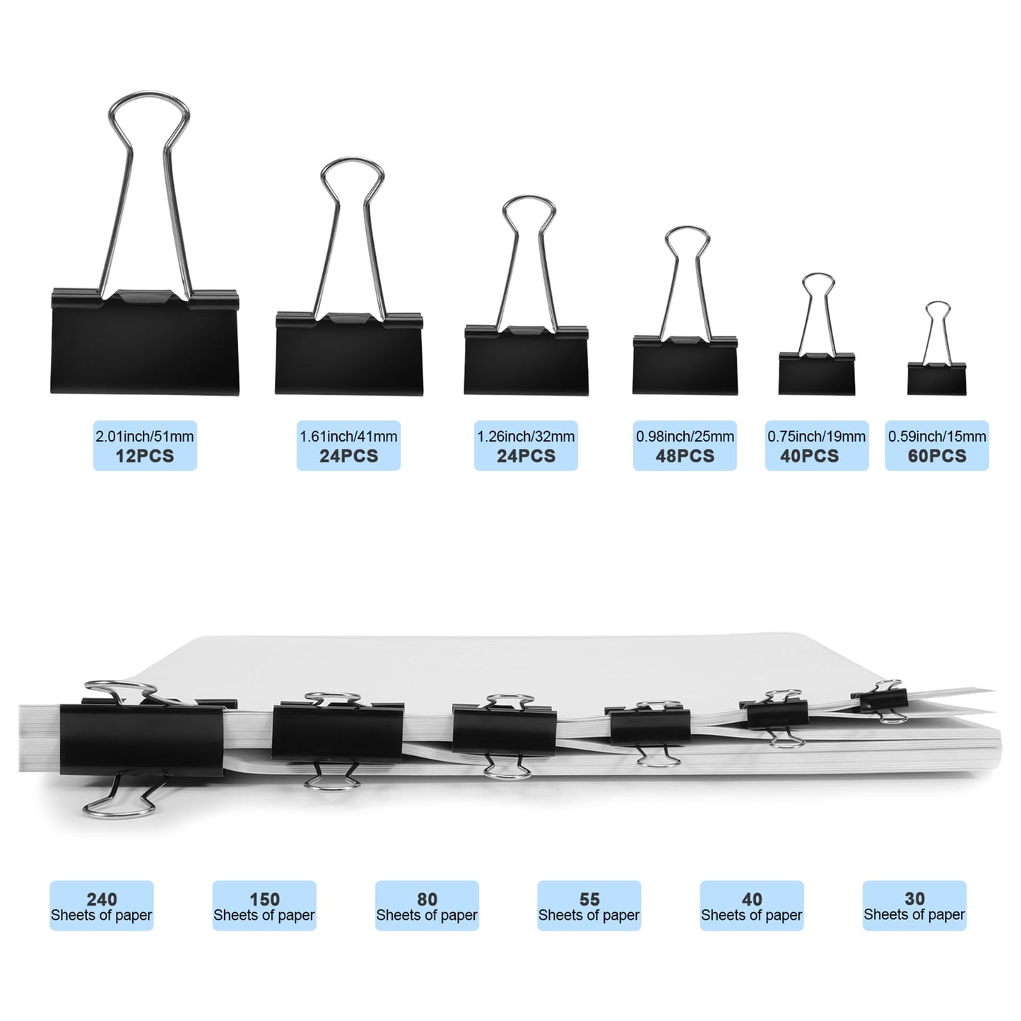 Binder Clips Assorted Sizes Including Extra Large Medium Small Mini and Micro, Office Supplies File Clamps Paper Clips, 6 Sizes in 6 Boxes, 208 PCS Metal Black Clamps for School