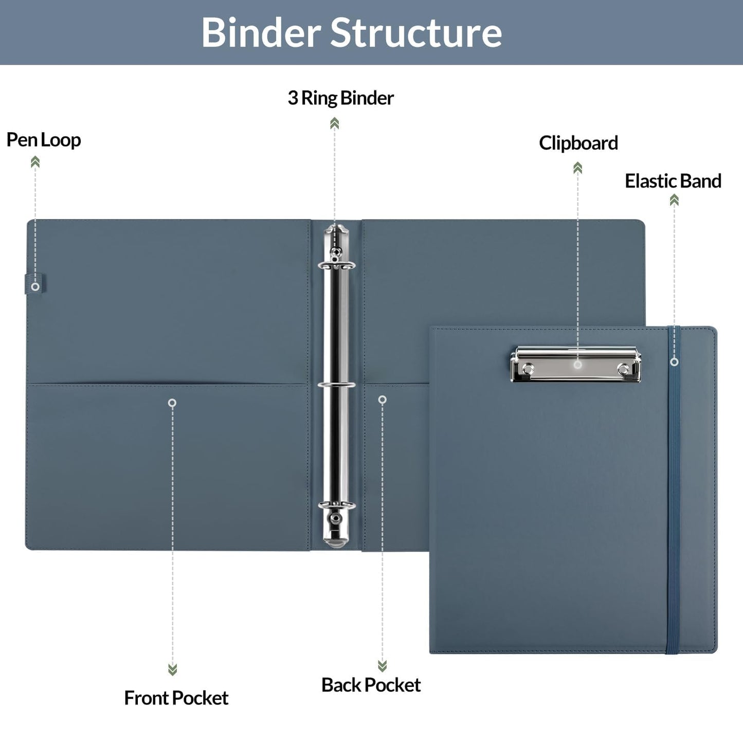 SKYDUE 3 Ring Binder with Clipboard, 13.2" × 10.2" Faux Leather 1 Inch Binder Organizer with 5 Pocket Dividers, Notepad, Labels & 2 Storage Pockets for Teachers, Students, Nurses & Office Work