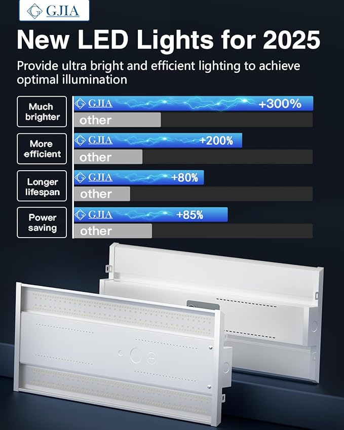 LED Linear High Bay Light 1-Pack, 300W 45000LM 0-10V Dimmable 5000K Daylight, Adjustable High Bay LED Shop Lights Lighting Fixtures for Garage Warehouse Workshop, UL