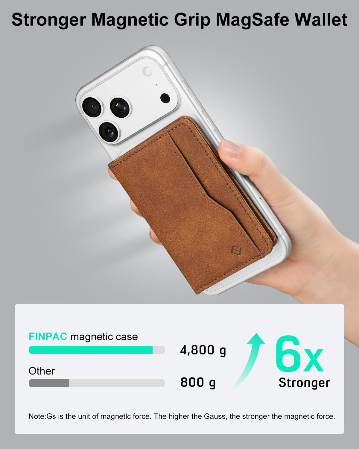FINPAC for MagSafe Wallet, Stronger Magnetic RFID Blocking Minimalist Phone Wallet for iPhone, Galaxy, Pixel, MagSafe Compatible Card Case, Detachable Bifold for Men & Women, Brown