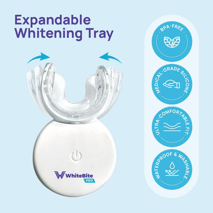 Whitebite Pro Teeth Whitening Kit | Safe for Sensitive Teeth | 32X LED Light, 3 Whitening Pens & 1 Remineralizing | Pen Powerful Tooth Stain Remover