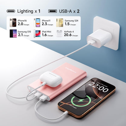 EnergyCell Pilot 4GS Portable Charger 12000mAh Fast Charging Power Bank Dual 3A High-Speed Output Battery Pack Compatible with iPhone 16 15 14 13 12 11 and More (Rose Gold)