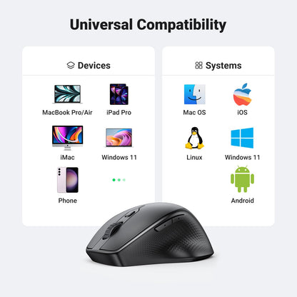 UGREEN Wireless Ergonomic Bluetooth 5.0 Mouse for Laptop, 2.4G Cordless Mouse with USB Receiver, 1000/1600/2000/4000 DPI, 5 Buttons Silent Mice for MacBook, PC, Desktop, Chromebook, Black