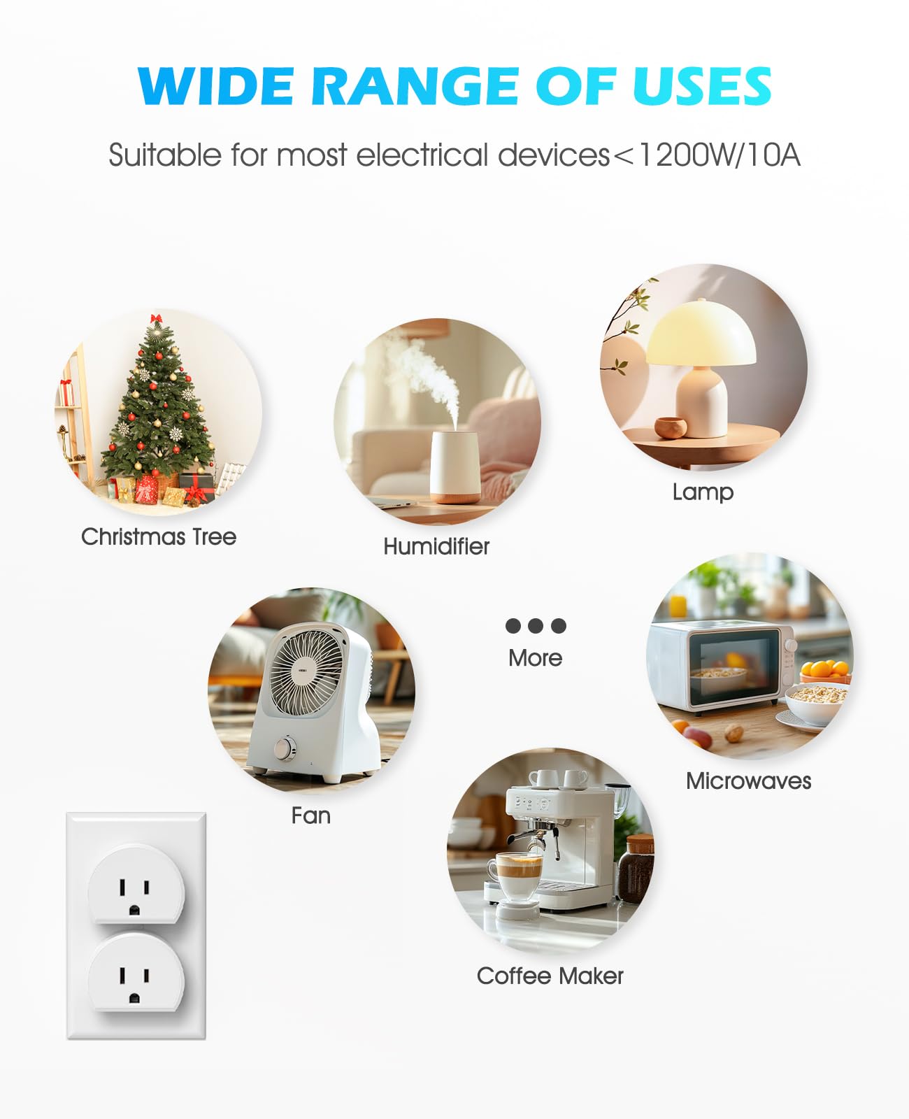 Wireless Remote Control Outlet, SURNICE Mini Remote Light Switch 10A/1200W for Christmas Lights, Up to 130 FT Long Range, FCC and ETL Certified