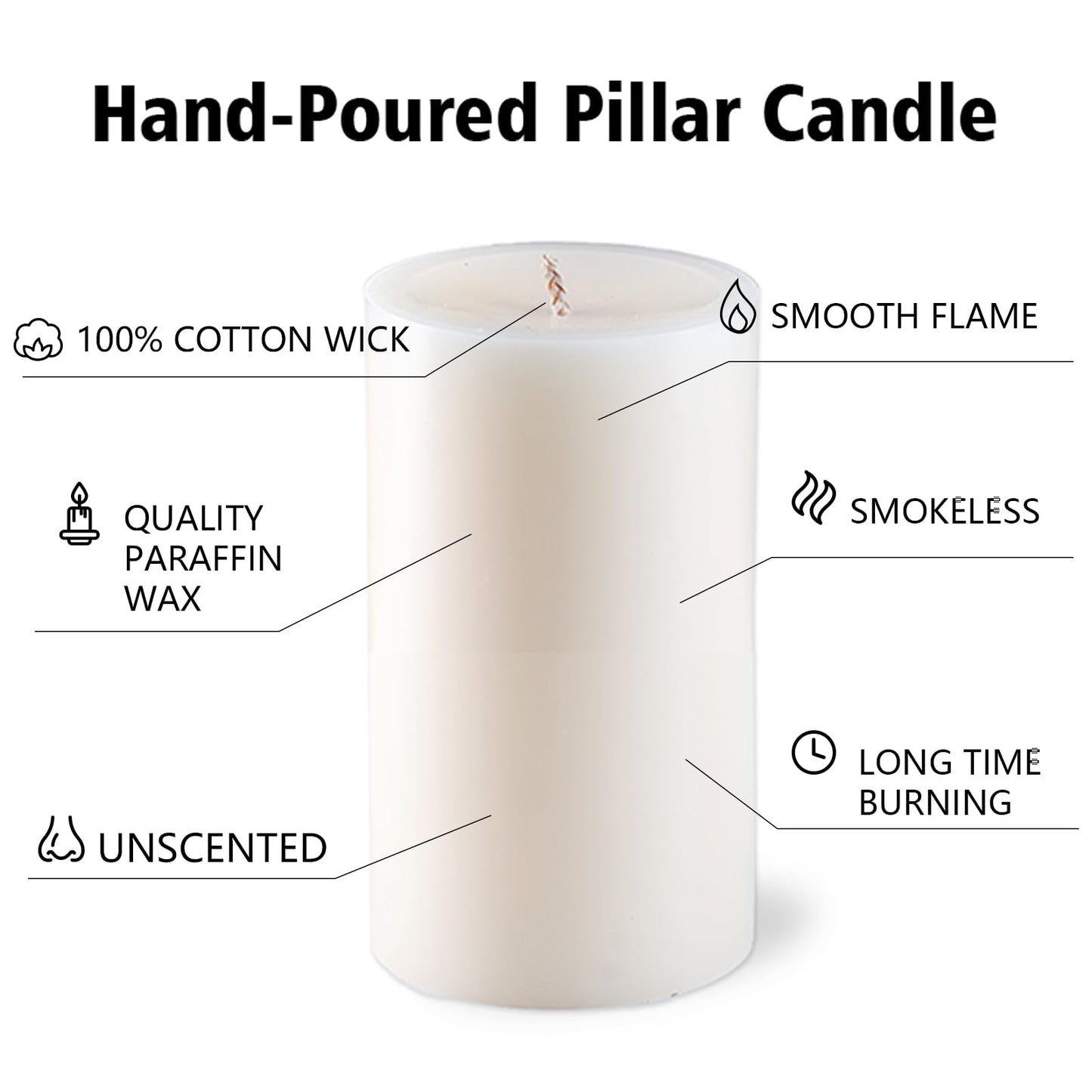 Unscented Ivory Pillar Candles Set of 6-2.8x4 inch - Dripless and Smokeless Large Pillar Candles, 50-Hours Long Burning Time Paraffin Candle for Dinner Table, Christmas and Home Decor