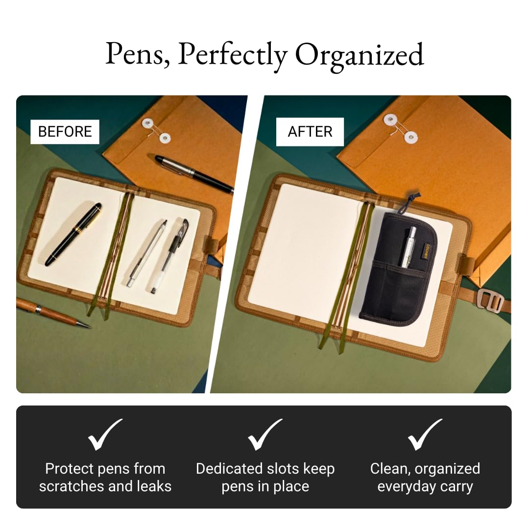 LOCHBY® Quattro | Slim and Elegant Pen Pouch, Durable Waxed Canvas, Lightly Padded for Fountain Pen and Mechanical Pencil, Compact Design Holds 4 Pens, for Everyday Carry, Travel and Creative Artists