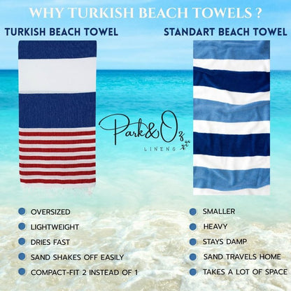 Turkish Beach Towel - Oversized 100% Cotton Quick-Dry & Sand-Free | 72"x40" Ultra-Absorbent Lightweight Pool Towel (White)