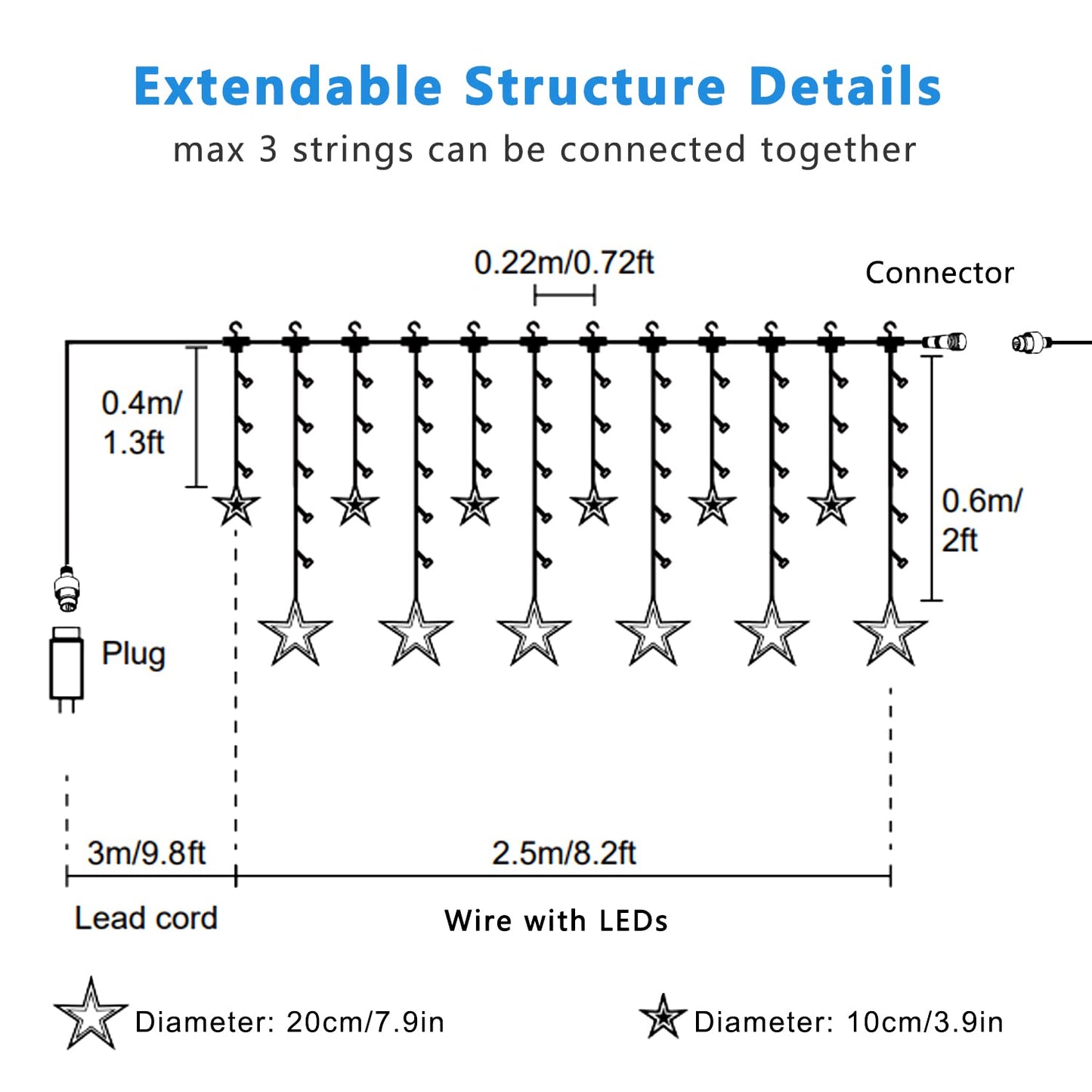 Blingstar Star Curtain Lights - 138 LED 12 Star Lights, 8.2ft Extendable, 8 Modes, Remote, Cool White