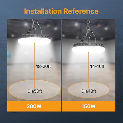Smart Shop Lights 200W Micware Motion Sensor 24000LM UFO LED High Bay Light with Multi-Function Remote, 10%-100% Dimmable IP65 Waterproof 5000k Garage Lighting 2Pack (Old Remote)
