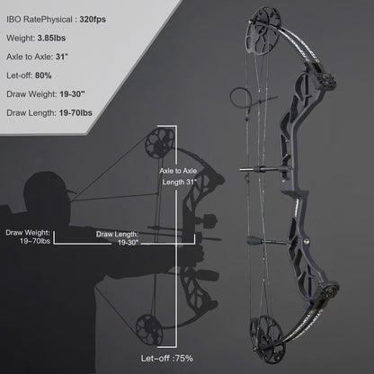 TOPARCHERY Compound Bow for Hunting Adults Archery Set - Aluminum Alloy Bow Handle, IBO Arrow Speed 320fps, Pull Distance: 19-30", 0.5 Adjustable