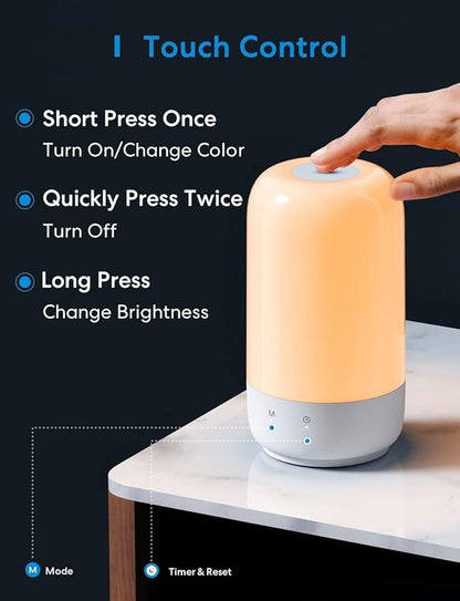 meross Smart Table Lamp for Bedroom, Bedside Lamp Support Apple Homekit and Alexa,Tunable White & Multi-Color, WiFi LED Nightstand Lamp,Touch Control, Voice and APP Control
