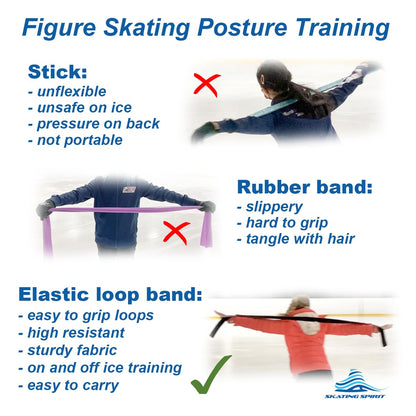 Figure Skating Posture Training Resistance Loop Band