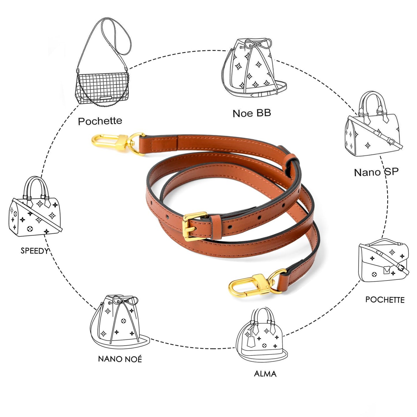 BEUDW Leather Adjustable Shoulder Strap, Used For Replacing Leather Shoulder Strap, Suitable For Handbag Shoulder Strap (width: 0.6 inches brown)