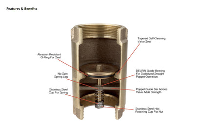 Merrill MFG CVNL100 1" No-Lead Brass Check Valve 700 Series, 1"