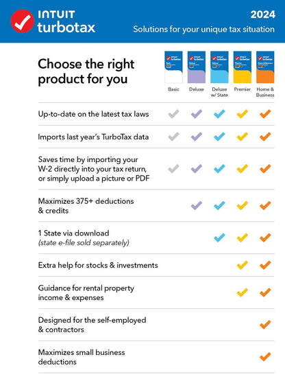 TurboTax Home & Business 2024 Tax Software, Federal & State Tax Return [PC/MAC (MacOS Ventura 13 or Sonoma 14 is required for TurboTax Desktop 2024) Download