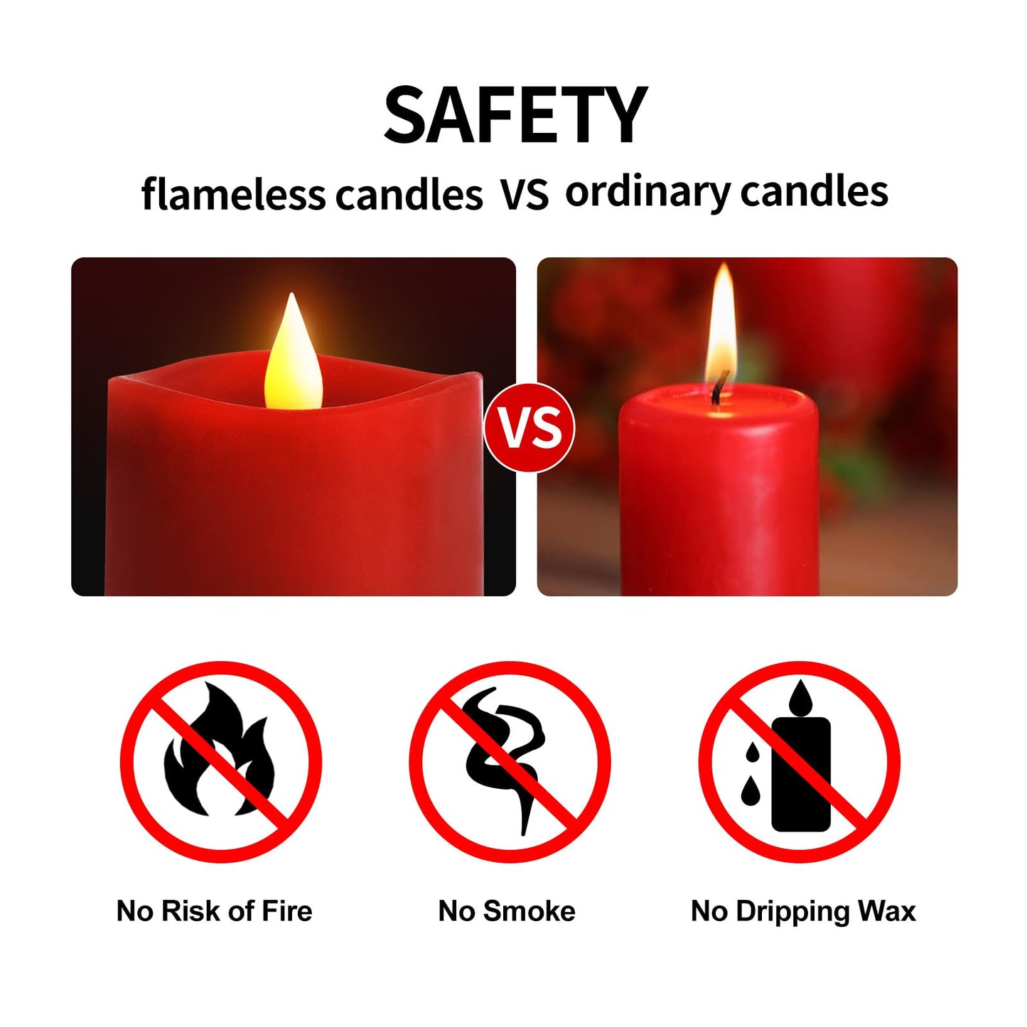 ASLDOIWEH 3x3 Flickering Flameless Candles Set of 2, 2AA Battery Life 600 Hours Battery Candles Flickering with Timer, 3 inch Flameless Candles with Remote for Indoor/Outdoor, Red
