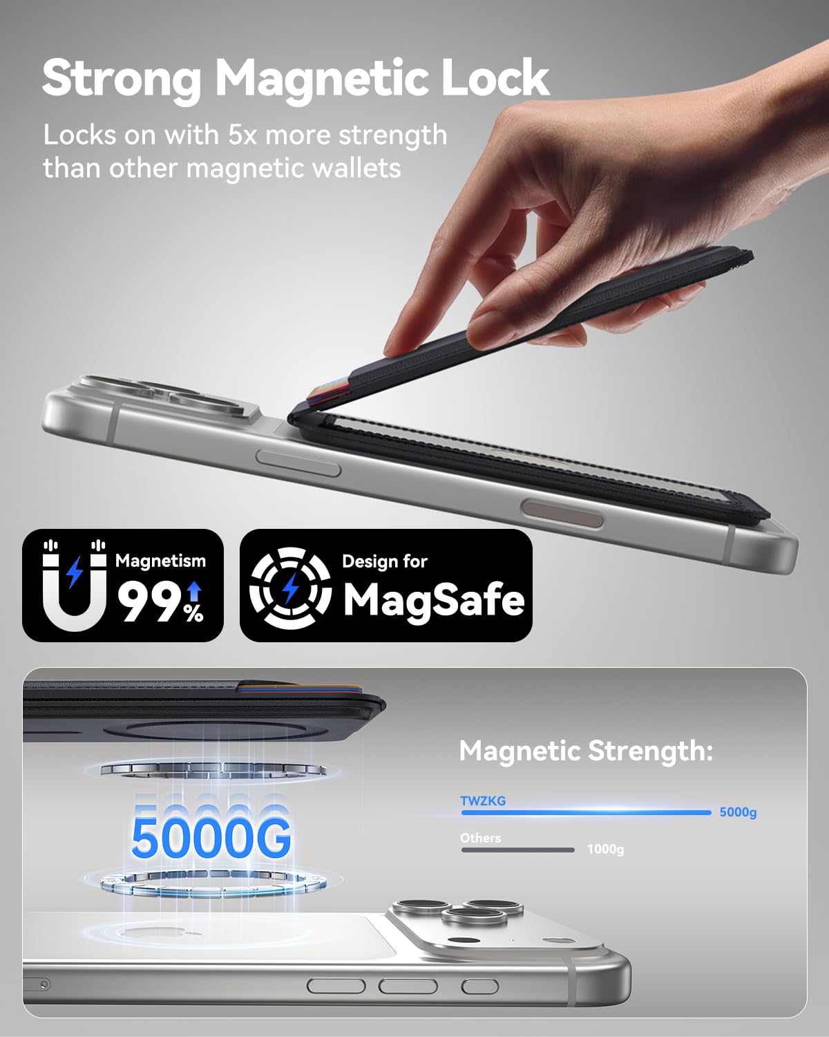 TWZKG for MagSafe Wallet, 5 Cards Holder with Stand, Magnetic Phone Wallet Stand for iPhone 17/16/15/14/13/12 Pro Max Air Plus Series, RFID Blocking Vegan Leather,Black