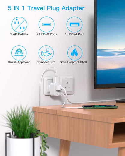 South Africa Travel Plug Adapter, HANYCONY Type M Power Adapter with 2 AC Outlets 3 USB Ports(2 USB C) for US to South Africa Botswana Namibia India Nepal Bhutan Sri Lanka