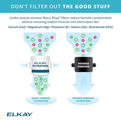 Elkay LZSTL8WSLP Enhanced Bottle Filler & Bi-Level ADA Cooler Refrigerated Light Gray Granite High Capacity Lead Drop Down Wrapper