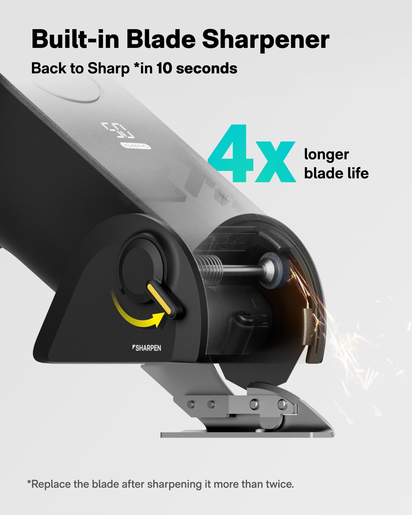 HOTO EdgeFlow Electric Cardboard Cutter, Dual-Mode Cordless Electric Scissors with Self-Sharpening Titanium Blade, LED Display & Tool-Free Blade Swap, for Cardboard, Fabric, Carpet, Leather DIY