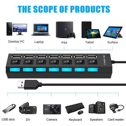Multi Port Splitter, 7 Port USB 2.0 Hub, USB A Port Data Hub with Independent On/Off Switch and LED Indicators, Lights for Laptop, PC, Computer, Mobile HDD, Flash Drive and More (Black 2.0)