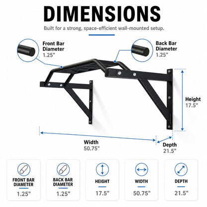 REP Fitness Heavy Duty Pull-Up Bar, Wall Mounted Multi-Grip, Home Gym Exercise Equipment for Chin Training, Garage Strength Workouts, Rings, Straps