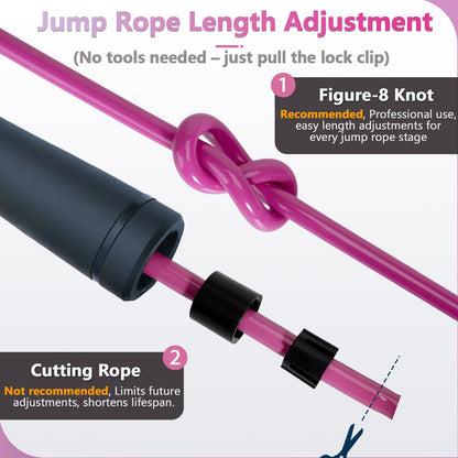 Weighted Jump Rope, 1LB Tangle-Free Ball Bearing Rapid Speed Skipping Rope for Men Women, Adjustable 9mm Cotton & PVC Rope with Alum Handle for Boxing MMA Weight-Loss Athletic Workout Fitness