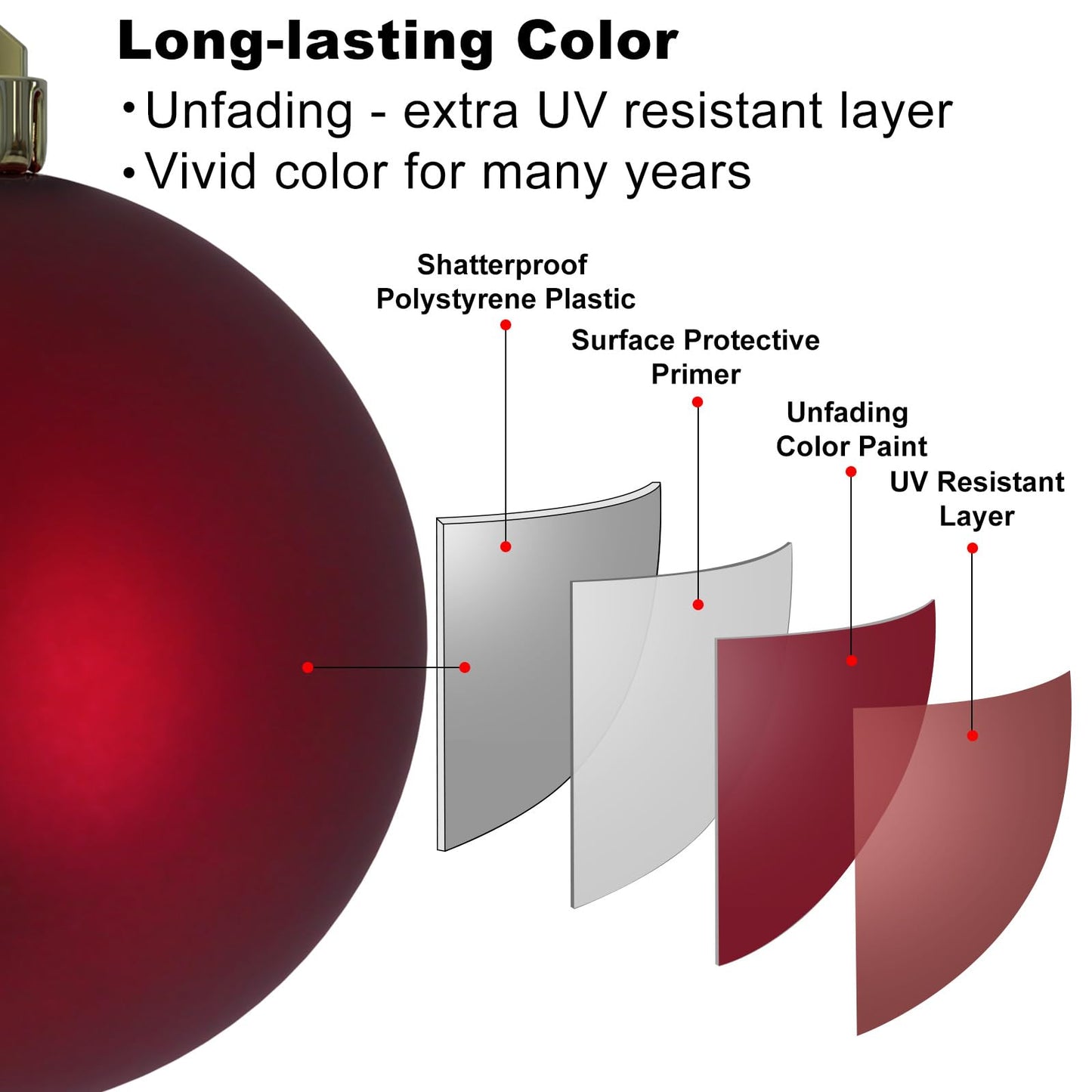 Maroon 3.2" Large Christmas Balls - Christmas Tree Decoration Ornaments Shatterproof Hanging Balls for Birthday Halloween Holiday Wedding Decorations Set of 24pcs