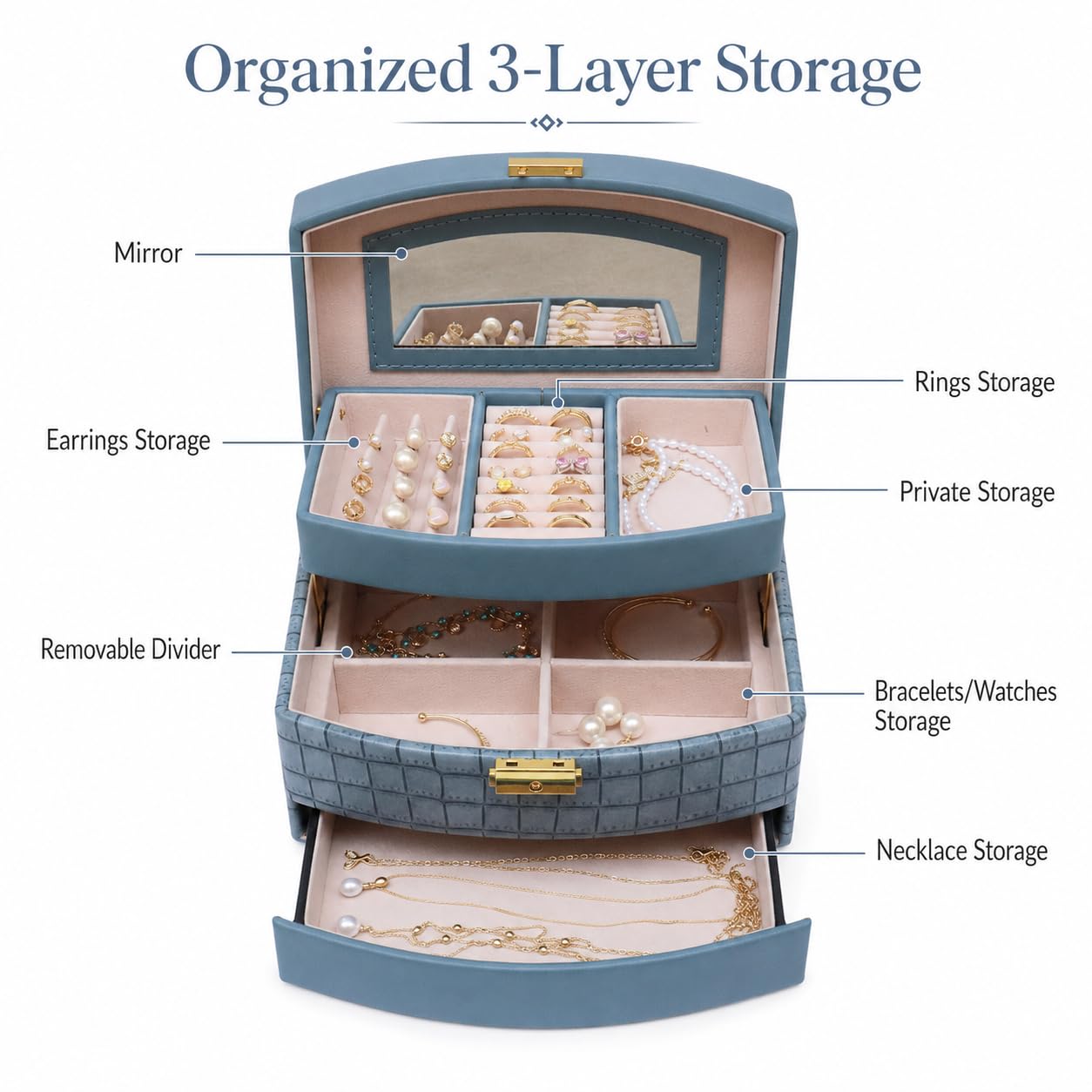 Hmsnyysl Elegant 3 Layer Lockable Jewelry Box for Women – Mirrored Jewelry Organizer with Key & Drawer, Travel Friendly PU Leather Storage Case,Gift for Wife, Mom, Daughter(Blue)