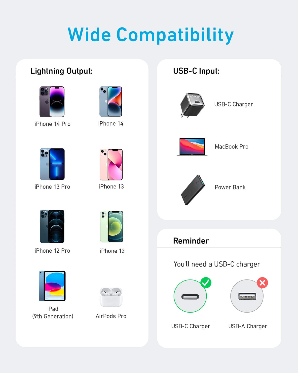 Anker 310 USB C to Lightning Cable(6FT,2Pack, Black), MFi Certified for iPhone 14 Series, and More(Charger Not Included)