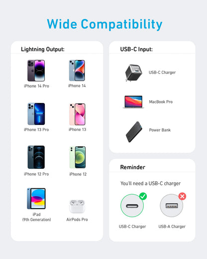 Anker 310 USB C to Lightning Cable(6FT,2Pack, Black), MFi Certified for iPhone 14 Series, and More(Charger Not Included)