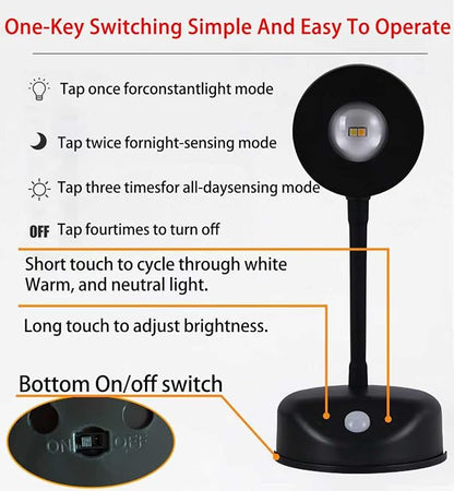 2200mAh Motion Sensor Picture Light, Spotlight Painting, LED Wall Sconce, Night Light Lamp, Rechargeable Battery Operated 3 Color & Dimmable Magnetic 360° Rotation with Remote (Black, 2 Pcs)