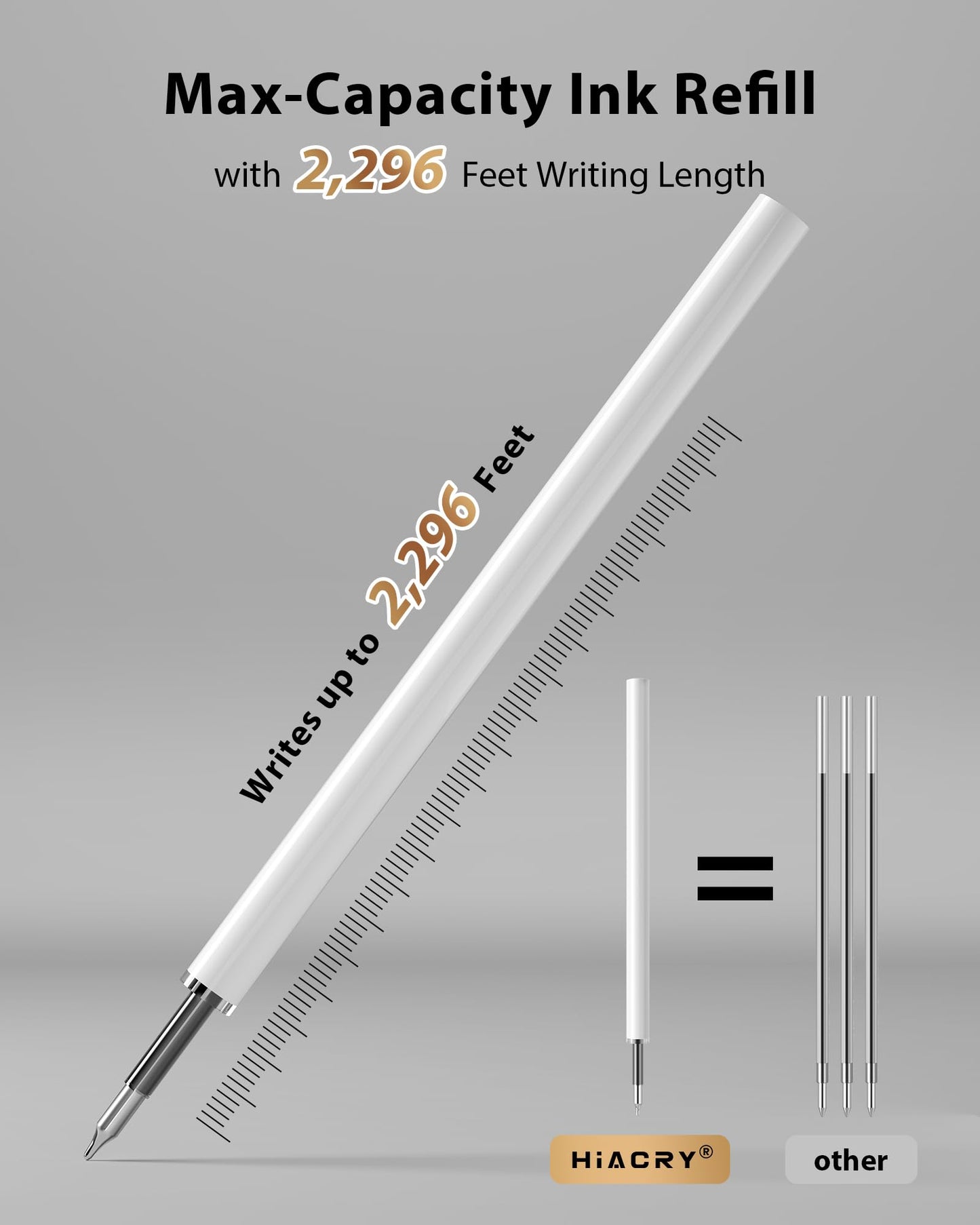 Hiacry 8 Pcs Gel Pens - 0.7mm Fine Point Smooth Writing Black Ink, Quick-Dry Long Lasting Fidge Pens, School & Office Supplies for Men Women