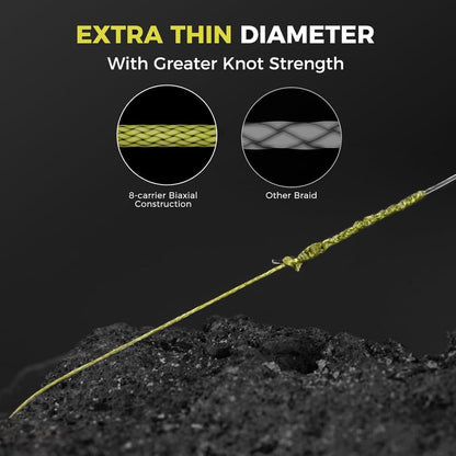 KastKing Destron Braided Fishing Line - Ultra-Thin, Zero Stretch, Highly Abrasion Resistant | 75% Thinner Than Mono