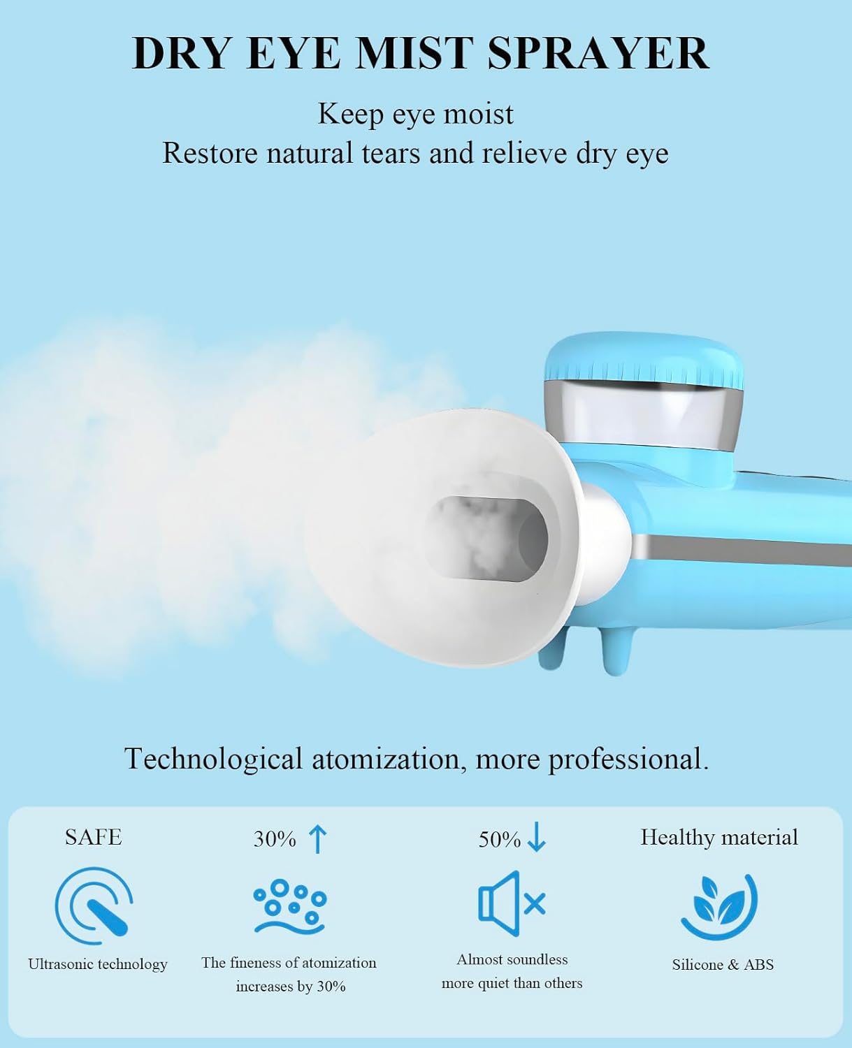 Heated Nano Eye Mist Sprayer,Portable Eye Mister with Warm Compress Moist Heat for Relief Dry Eyes and Stye,Eye Drops Tool,Rechargeable Electric Eye Steamer for Eyelid,Eye Skin SPA