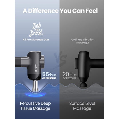 BOB AND BRAD X6 Pro Massage Gun Deep Tissue Percussion with Metal Head Therapy, Professional Muscle Massage Gun for Athletes, Electric Massager Gun for Pain Relief,Christmas Gift for Men Women Dad Mom