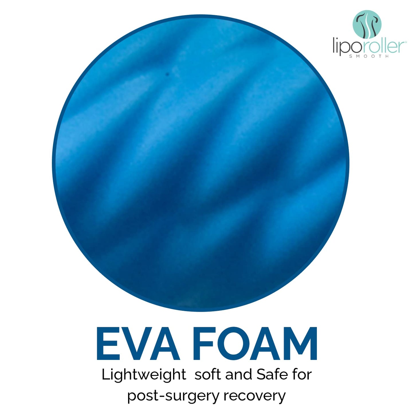 LIPOROLLER Post Liposuction Massager – Lymphatic Drainage Massager for Post Lipo Surgery – Quality EVA Material - Ridges and Grooves for Post-Op Recovery, Ideal Liposuction Recovery Supplies